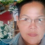 Rubyjanewolvz from Cagayan de Oro | Woman | 45 years old | Cancer