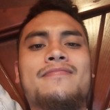 Rodriguezfloho from Patzcuaro | Man | 28 years old | Gemini