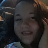 Cat from Alexander | Woman | 28 years old | Cancer