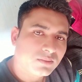 Mohan from Sagar | Man | 30 years old | Leo