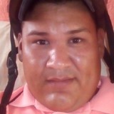 Aniquilador from Tamazula de Gordiano | Man | 40 years old | Sagittarius