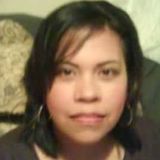 Carito from Tecate | Woman | 41 years old | Aquarius