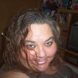 Liana from Jasper | Woman | 46 years old | Cancer