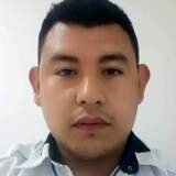 Eduardomarinu6 from Santa Anita | Man | 34 years old | Sagittarius