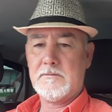 Lcmram6X from Barra do Pirai | Man | 60 years old | Scorpio