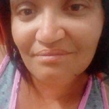 Santossilvaaen from Vitoria da Conquista | Woman | 37 years old | Capricorn
