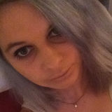 Raanerbabe from Fredrikstad | Woman | 28 years old | Scorpio