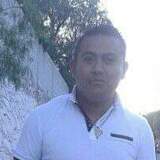 Gudinodavid6Yl from La Llave | Man | 32 years old | Capricorn