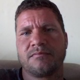 Deusdetetelebi from Serrinha | Man | 40 years old | Libra