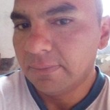Diegoandrest3B from Sacanta | Man | 29 years old | Libra