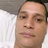 Marcelocutianh from Sao Miguel dos Campos | Man | 47 years old | Sagittarius