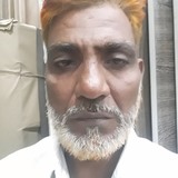 Rafi from Mumbai | Man | 59 years old | Sagittarius