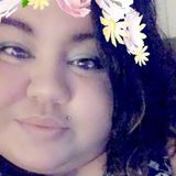 Mary from Puerto Rico | Woman | 29 years old | Gemini