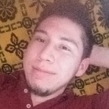 Brnd0Nhu1J from Paracho de Verduzco | Man | 25 years old | Aquarius