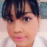 Lau from Zamora de Hidalgo | Woman | 29 years old | Aquarius