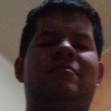 Cmpunkreymis2U from Momoxpan | Man | 33 years old | Capricorn
