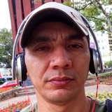 André from Blumenau | Man | 48 years old | Gemini