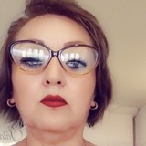 Nadl69Sn from Coacalco | Woman | 56 years old | Libra