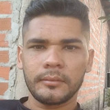 Novaemail2Cv from Sao Pedro do Piaui | Man | 30 years old | Libra