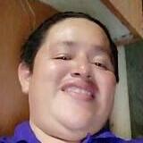 Diegodejesus0L from Tixpehual | Man | 34 years old | Capricorn