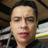 Juliovertil02 from Morelia | Man | 42 years old | Virgo