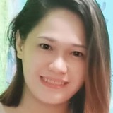 Sarahmaequibbn from Marilao | Woman | 33 years old | Taurus