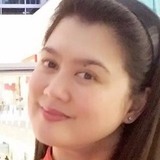 Veronica from San Pablo | Woman | 48 years old | Libra