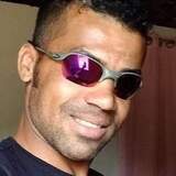 Jadilsoncarnxj from Jaguarari | Man | 39 years old | Capricorn