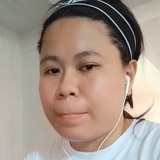 Gygs from Sorsogon | Woman | 36 years old | Leo