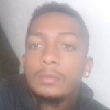 Jhoncarlosso75 from Cordeiro | Man | 29 years old | Scorpio
