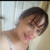 Cruzyesenia83S from Panama | Woman | 43 years old | Virgo