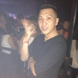 King from Rotterdam | Man | 42 years old | Gemini