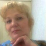 Olga from Chelyabinsk | Woman | 65 years old | Leo