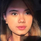 Audy from Hong Kong | Woman | 33 years old | Capricorn