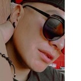 Estebanbenjaws from Los Reyes | Man | 23 years old | Gemini