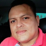 Jesusalbertojr from Jalpa de Mendez | Man | 33 years old | Sagittarius