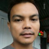 Reymund from Tacloban | Man | 39 years old | Virgo