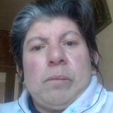 Gabriela08Qp from Ramos Arizpe | Man | 49 years old | Libra