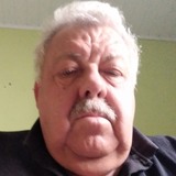 Aterrosescavjs from Navegantes | Man | 66 years old | Scorpio