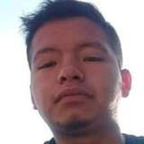 Njoaquin4Jq from San Bartolome Coatepec | Man | 24 years old | Leo