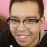 Mike from Lucban | Man | 31 years old | Gemini
