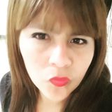 Lamorocha from Bernal | Woman | 38 years old | Cancer