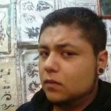 Eduardomárquez from Magdalena Contreras | Man | 31 years old | Libra