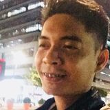 Ghidz from Angeles City | Man | 34 years old | Libra