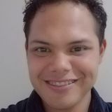Rdz from Cienega de Flores | Man | 34 years old | Aries
