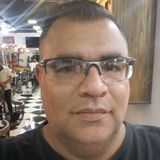 Batelli from Santo Andre | Man | 25 years old | Capricorn