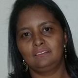 Fabianatomazgh from Sao Simao | Woman | 48 years old | Cancer