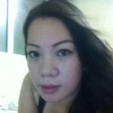 Nicole Fan from Tsim Sha Tsui | Woman | 45 years old | Leo