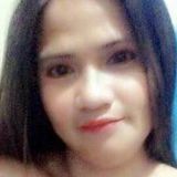 Kelly from Valenzuela | Woman | 46 years old | Pisces