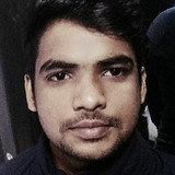 Piru from Raigarh | Man | 32 years old | Virgo